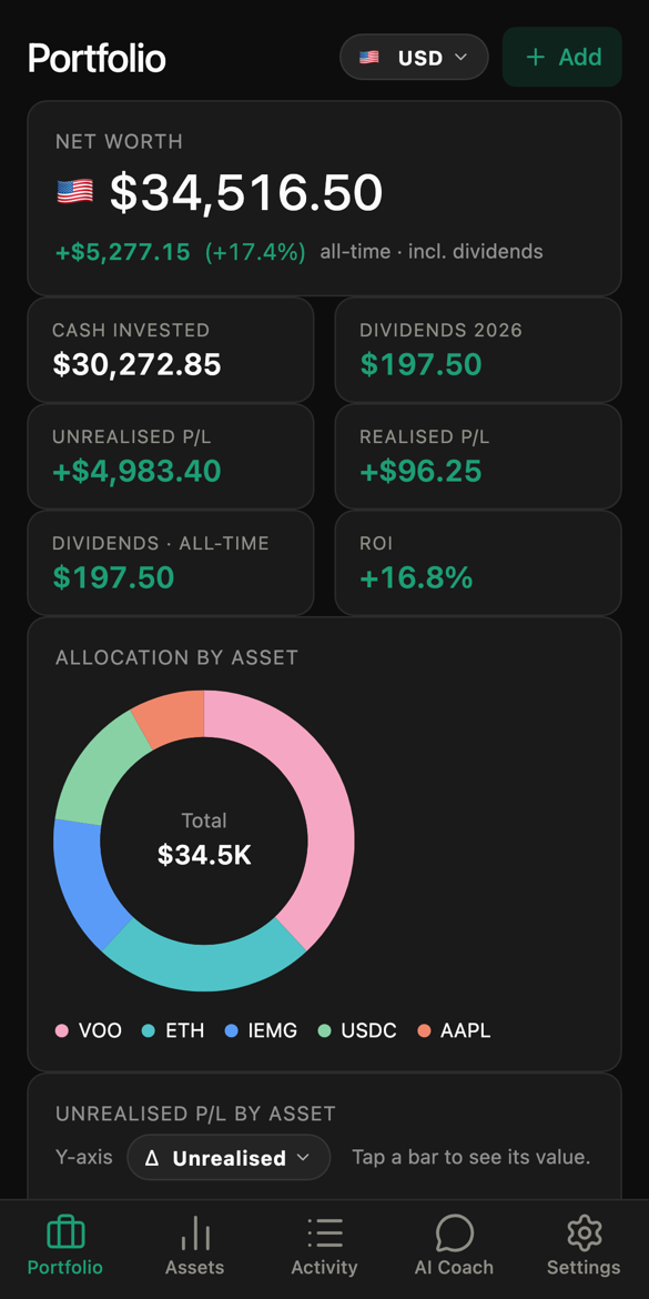 Portfolio dashboard with net worth, all-time P&L and allocation by asset type